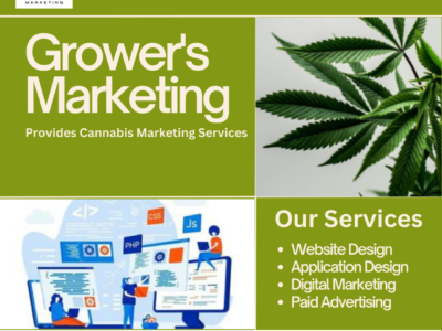 Cannabis Marketing Agency | Growers Marketing